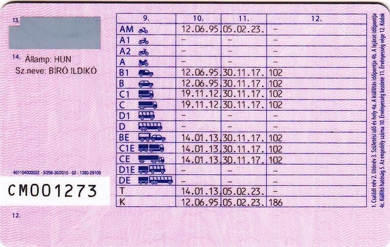 Hungarian drivers license category B