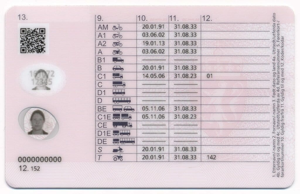 Norway Drivers License category